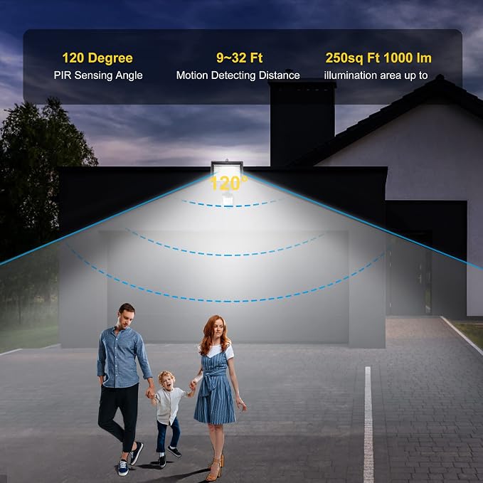 SUNLONG Solar Motion Lights Outdoor Waterproof Motion Sensor Outdoor Lights - Image 4