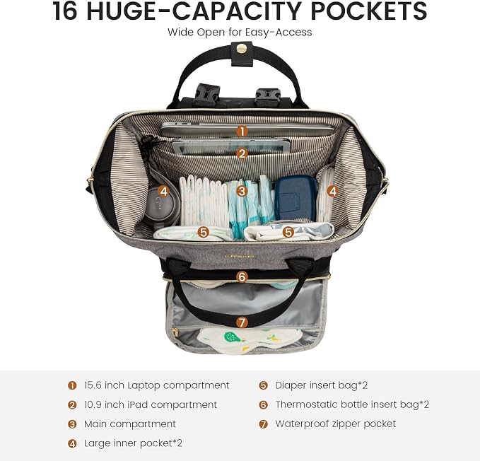 LOVEVOOK Diaper Bag Backpack, Baby Bag - Image 2