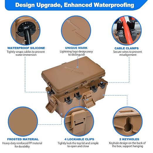 Hrensaw Medium Outdoor Electrical Box, IP54 Waterproof Extension Cord Cover w/6 - Image 3