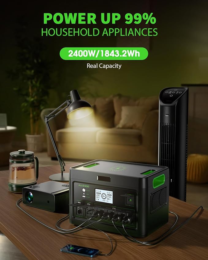2400W Solar Generator with 2x100W Portable Solar Panels, 1843Wh LiFePO4 Battery - Image 6