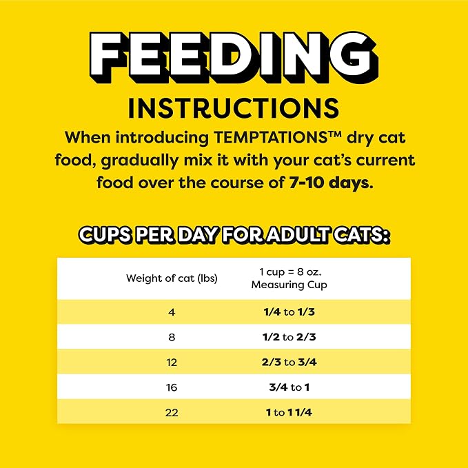 Temptations Tempting Tuna & Chicken Flavor Adult Dry Cat Food, 6.3 lb. Bag - Image 7
