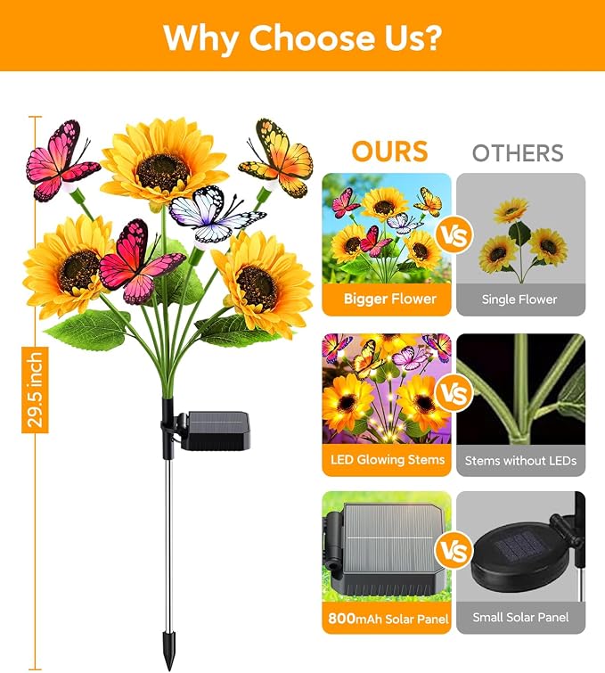 KOOPER Solar Garden Lights Outdoor Decor, Upgraded 4 Pack Solar Sunflower Lights - Image 8