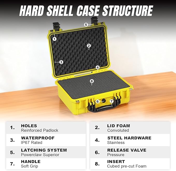 Jack Boss 16x 12.8x 6.8 Inch Hard Case, Portable Weather Waterproof Protective - Image 3