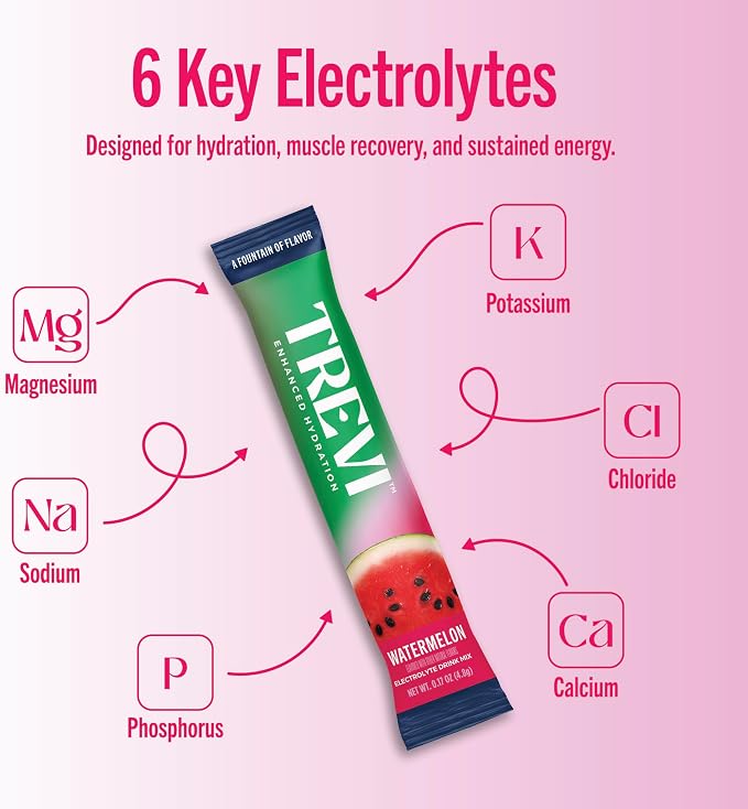 TREVI™ Everyday Sugar Free Electrolytes - Image 3