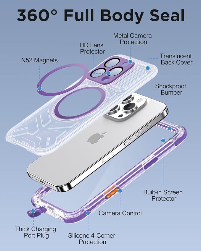 for iPhone 16 Pro Max Waterproof Case - Image 5