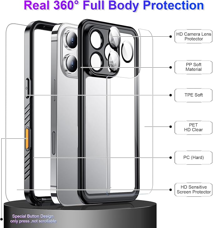 Temdan Waterproof Compatible - Image 4