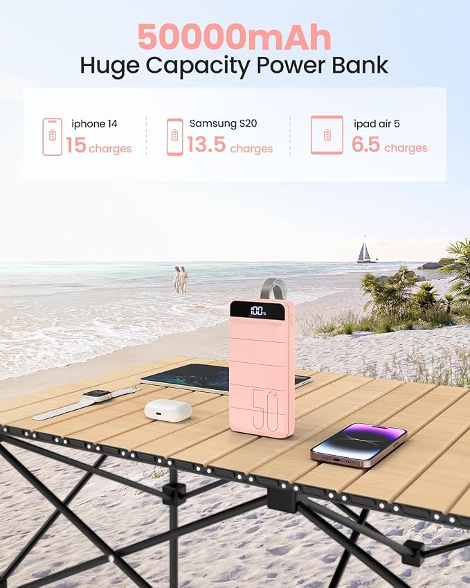 Power Bank Fast Charging 50000mAh - Image 2
