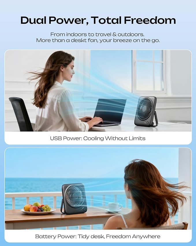 Otlonpe Personal Portable Desk Fan 2 Pack, 4000mAh Small Rechargeable Portable - Image 2