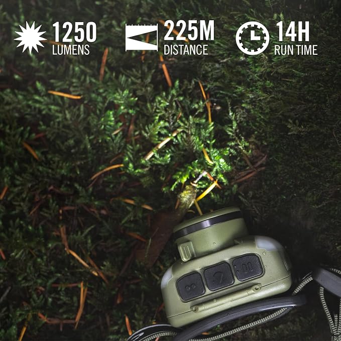 Coast FL95R 1250 Lumen Rechargeable Plus LED Headlamp - Image 2