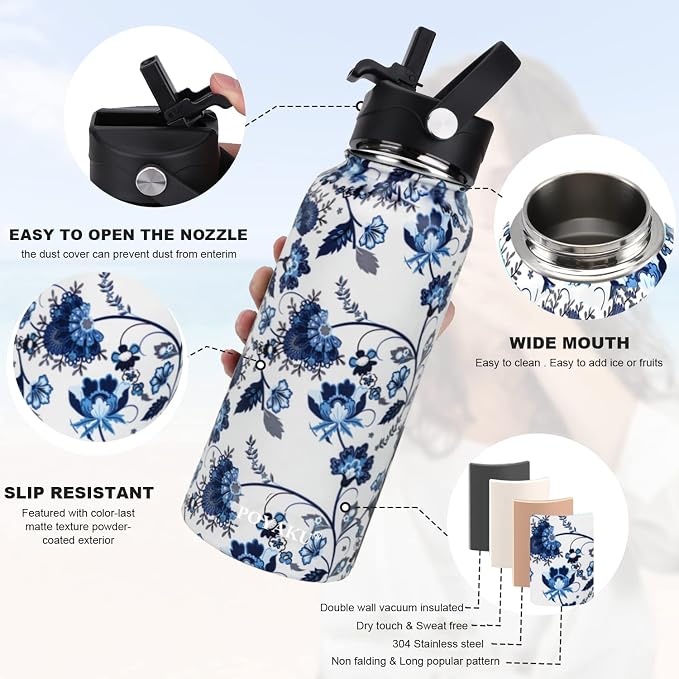 Water Bottle Insulated 32oz 40oz 64oz 128oz Straw Lid Spout Lid & 3 Lids - Image 4