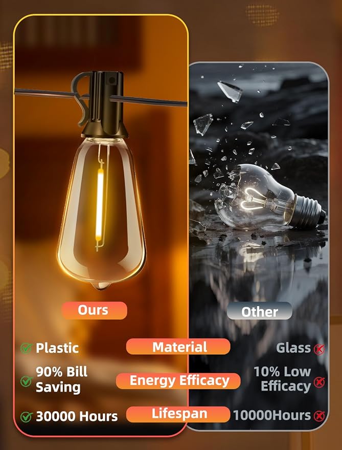 Outdoor Patio String Lights: 200Ft 60M Outside Waterproof Light - Image 6