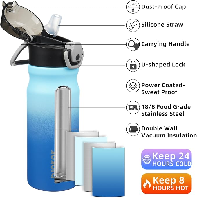 BJPKPK Water Bottle with Straw 18oz Insulated Water Bottles Reusable Stainless - Image 2
