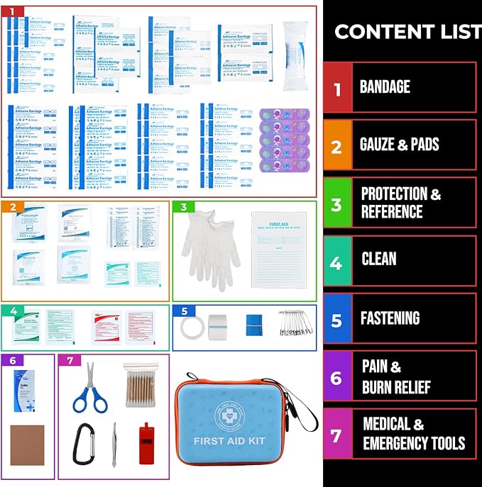 Small First Aid Kit - Image 3