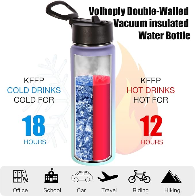 Volhoply 24 Ounce Insulated Water Bottle - Image 3