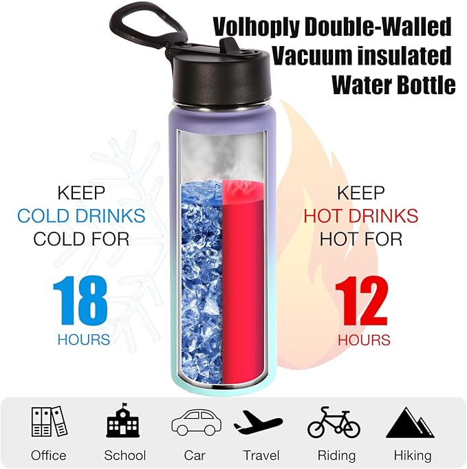 Volhoply 24oz Insulated Water Bottle - Image 3