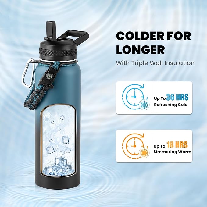 RAYMYLO Insulated Water Bottle 40 oz, Triple Wall Vacuum Stainless Steel - Image 2