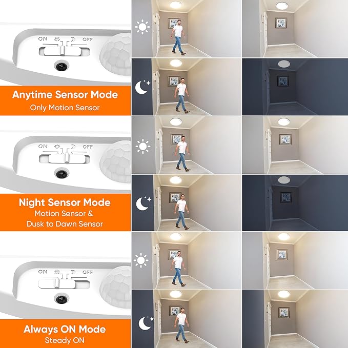 10000mAh Rechargeable Motion Sensor Ceiling Light - Image 6