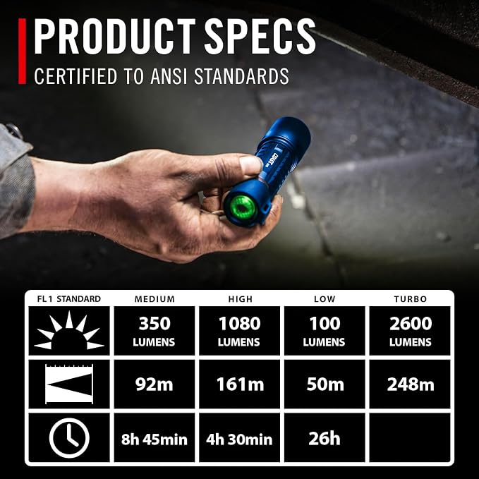 Coast XP11R 2600 Lumen USB-C Rechargeable LED Flashlight - Image 4