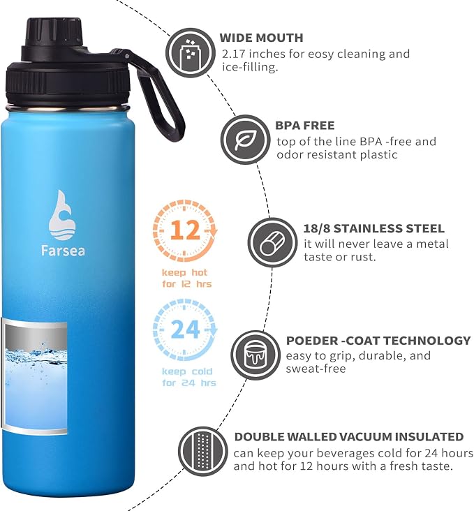 Farsea Insulated Water Bottle - Image 2