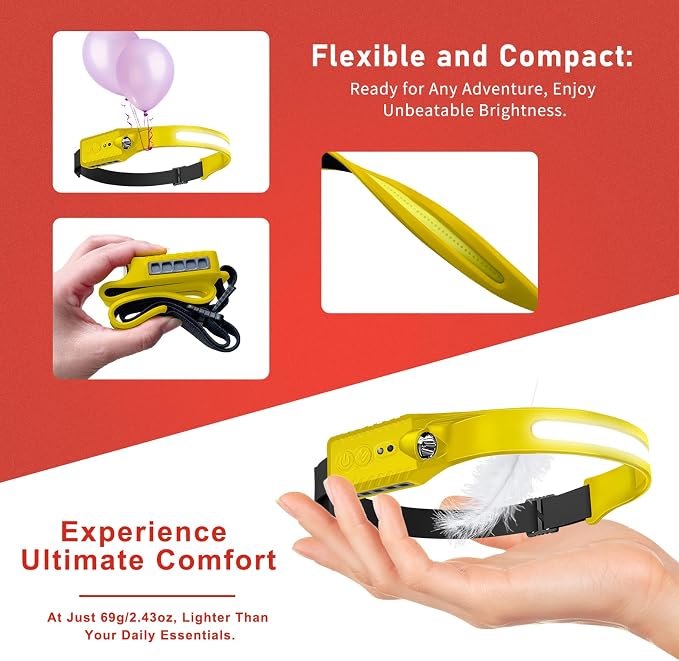 Nessciera Rechargeable LED Headlamp, 400 Lumens, 230° Wide Beam, 5 Modes — - Image 2
