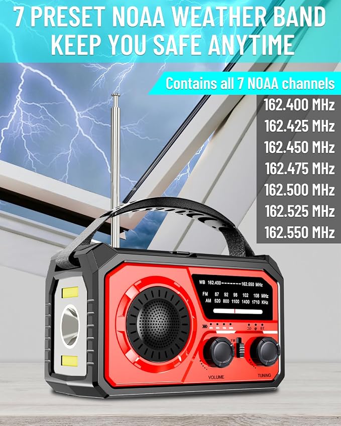 16000mAh Emergency Weather Radio, AM/FM/NOAA Weather Alert Radio Hand - Image 3