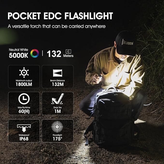 WUBEN E7 EDC Flashlight, 1800 Rechargeable Lumens Mini Flashlight, Super Bright - Image 2