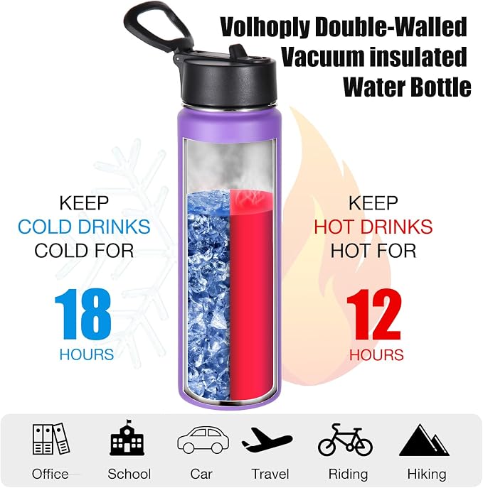 Volhoply 24oz Insulated Water Bottle - Image 3