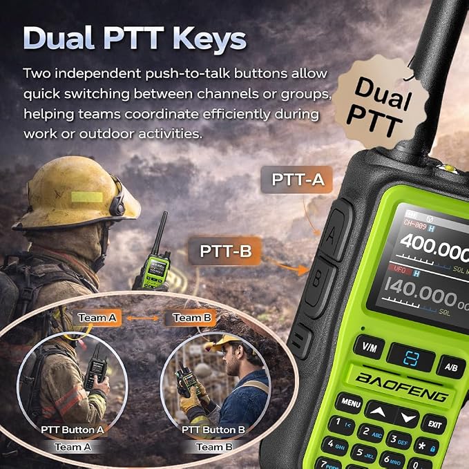 BAOFENG UV-5R Mini Ham Radio: Long Range Handheld Two Way Radio - Image 4