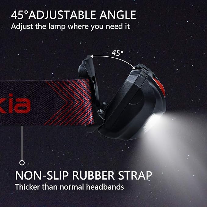 Vekkia Ultra Bright LED Headlamp Flashlight, IPX6 Waterproof Head Lamp - Image 4
