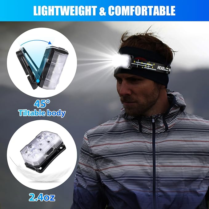 Lsnisni Headlamp Rechargeable, 2000 Lumen Ultra-Light Bright LED Head Lamp - Image 6