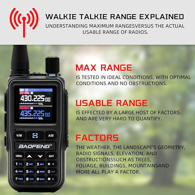 BAOFENG UV5RMINI Two Way Radio NOAA Weather Radio Dual PTT 999CH Survival APP - Image 7