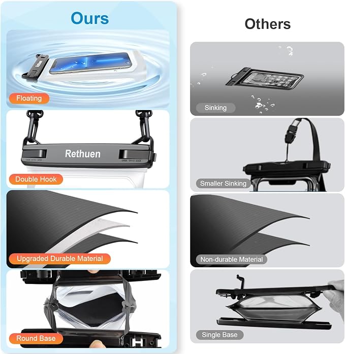 Large Floating Waterproof Phone Pouch, Water Proof Dry Bag - Image 3