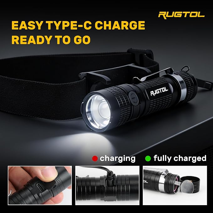 Rugtol Headlamp, USB C Rechargeable Battery Powered Head Lamp LED Flashlight - Image 6
