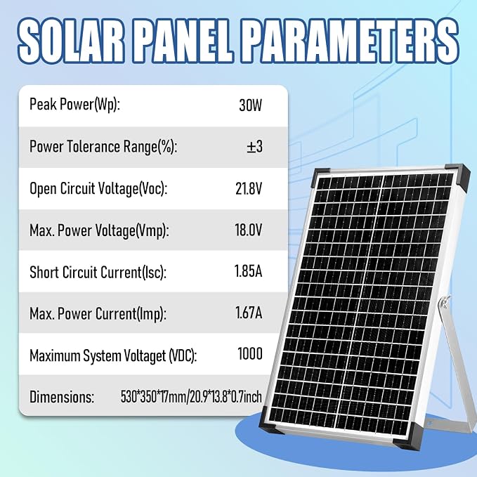 30W 12V/24V Solar Panel Kit, Monocrystalline Solar Battery Trickle Charger - Image 2