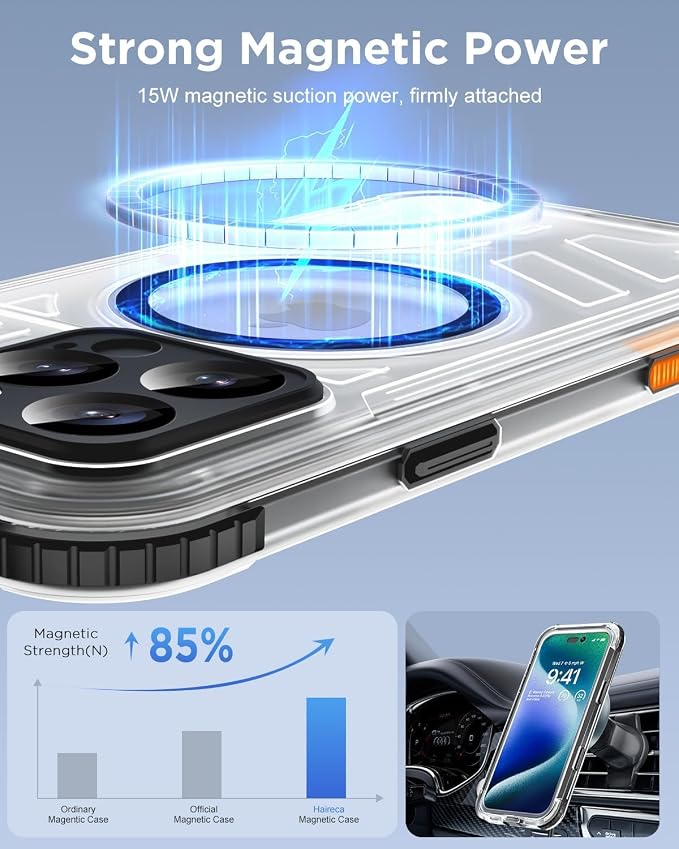 for iPhone 16 Pro Max Waterproof Case - Image 4