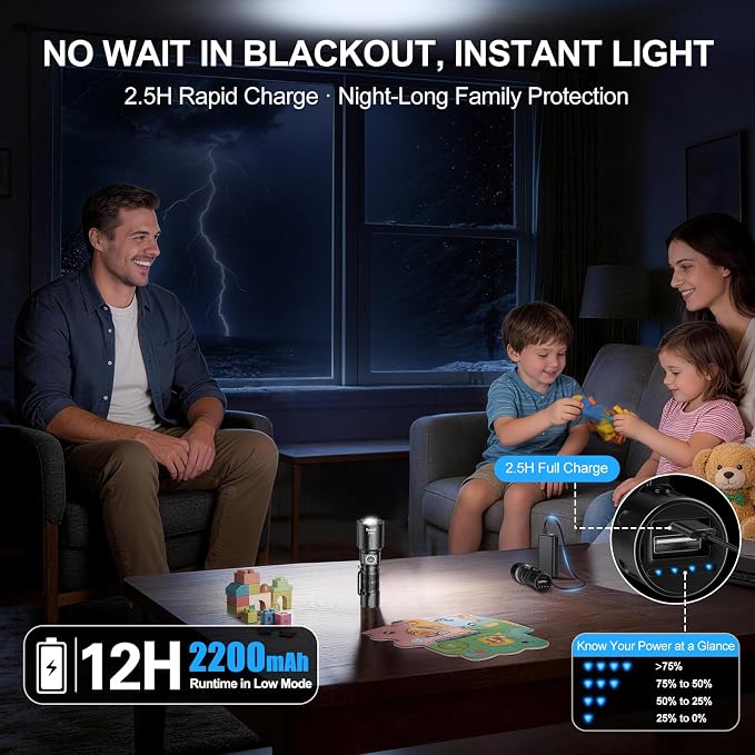 Flashlights High Lumens Rechargeable, Super Bright LED Small Powerful Flashlight - Image 4