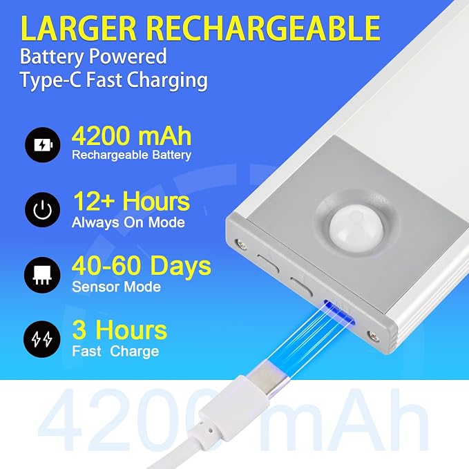 Under Cabinet Lighting, 4200mAh Rechargeable Motion Sensor Light Indoor - Image 4