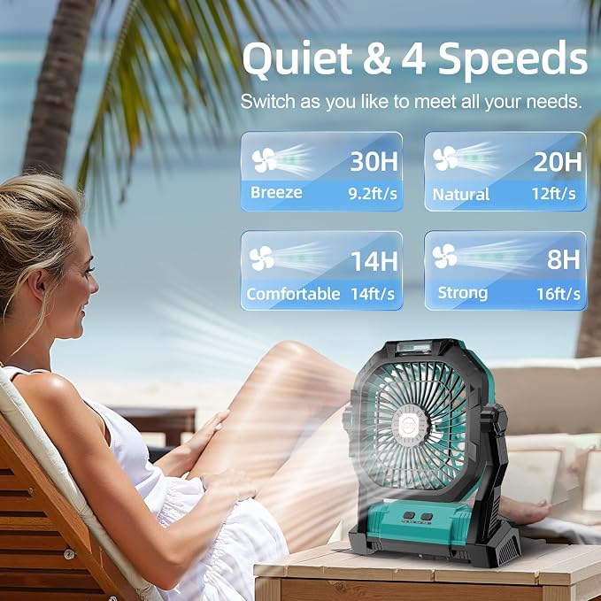 Camping Fan Rechargeable, 20000mAh Battery Powered Portable Fan - Image 3