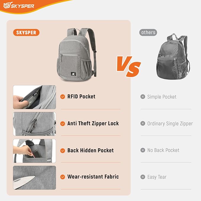 SKYSPER Anti Theft Hiking Backpack, 18L RFID Packable Travel Daypack, - Image 5