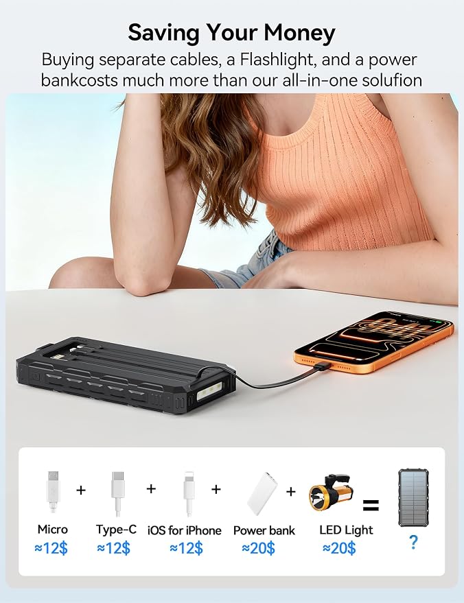 Solar-Charger-Power-Bank - 20000mah Solar Powered Battery Charger Cell Phone - Image 11
