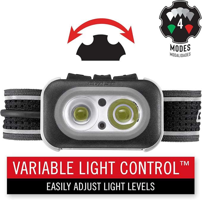 Coast RL20R 1000 Lumen Tri-Color LED Rerchargeable Headlamp - Image 4