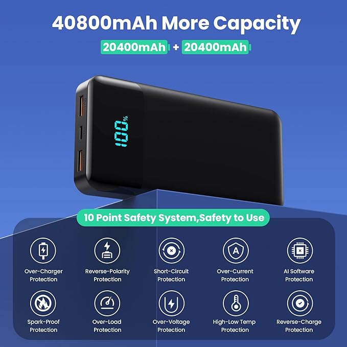 Portable Charger Power Bank 40800mAh - Image 5