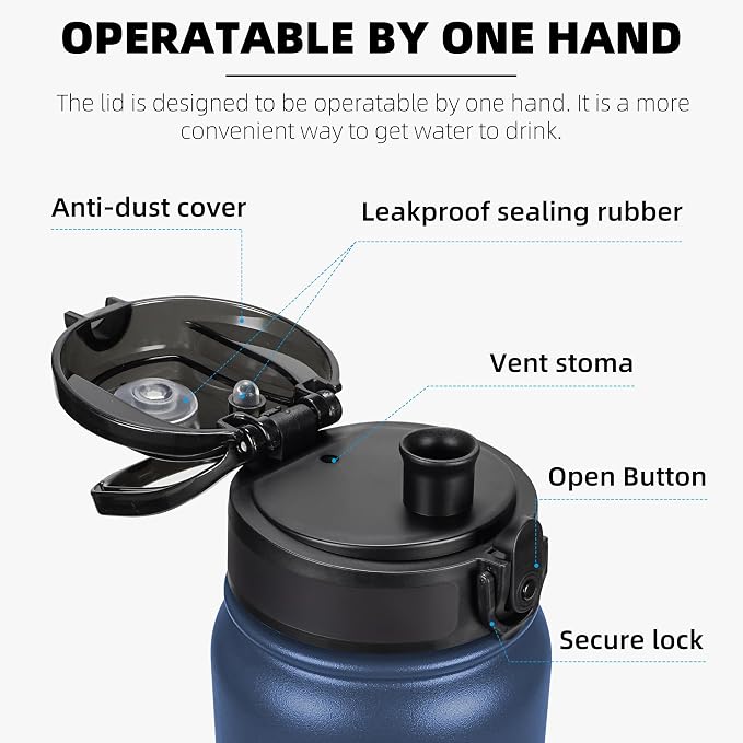 Fanhaw 20 oz Insulated Stainless Steel Water Bottle - Image 2