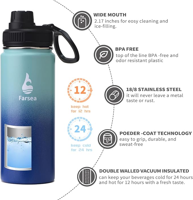 Farsea Insulated Water Bottle - Image 2