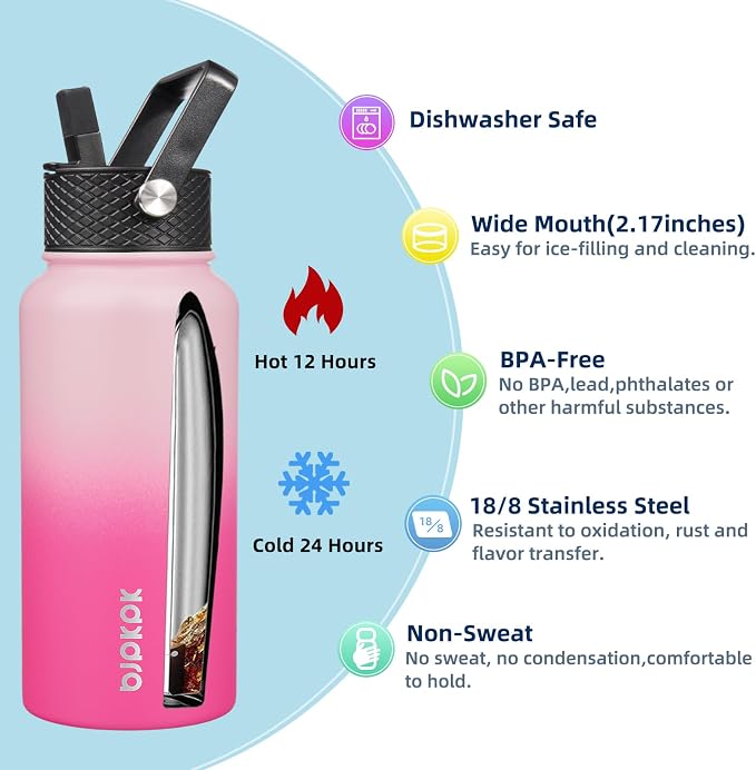BJPKPK 2 Pack Insulated Water Bottles - Image 2