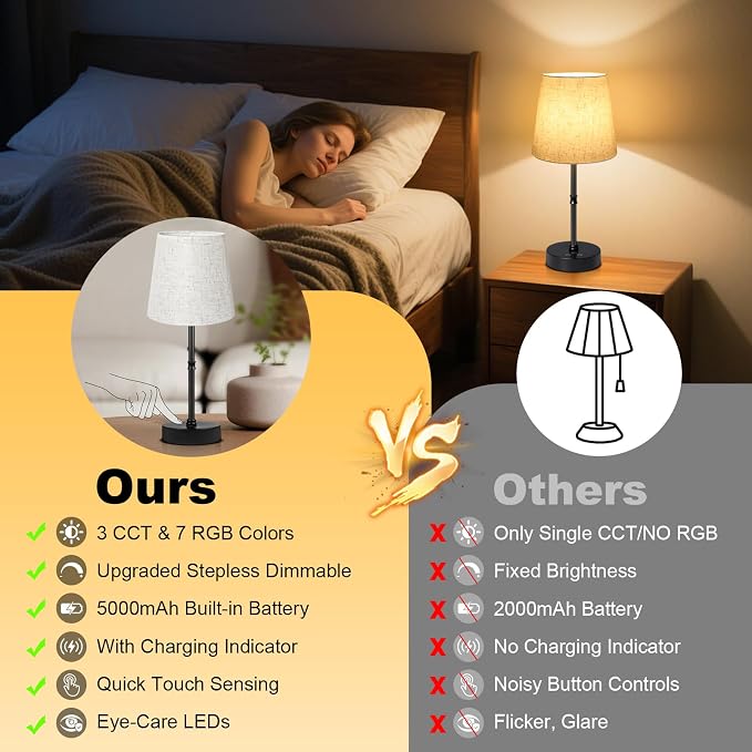 Wowag Cordless Table Lamp, 5000mAh Rechargeable Battery Operated Desk Lamp - Image 4