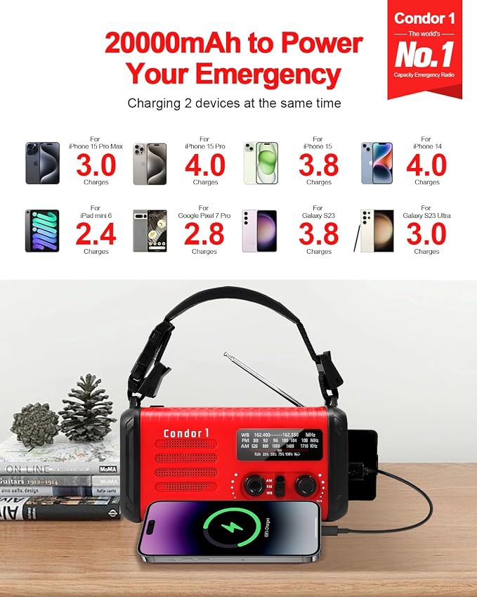 Emergency Crank Radio, 20000mAh / 74000mWh Solar Hand Crank Weather Radio - Image 4