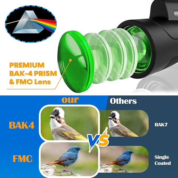 Asacam® 80x100 Monocular Telescope High Powered - Image 3