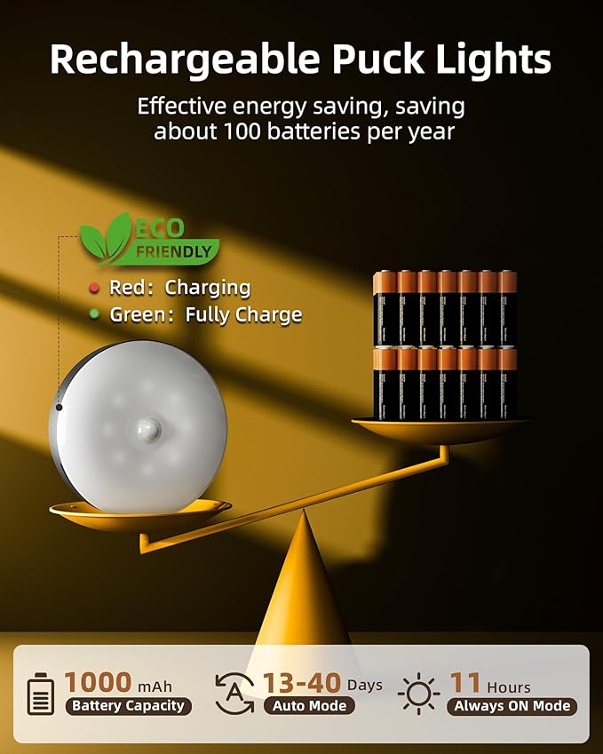 EZVALO Under Cabinet Lighting, 1000mAh Rechargeable Puck Lights - Image 5