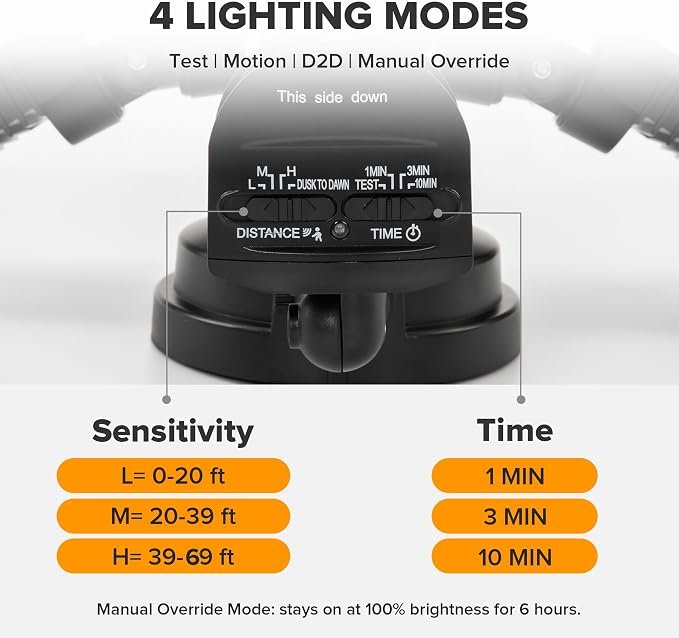 UME 49W LED Security Lights Motion Sensor Light Outdoor, 5000K Daylight - Image 4